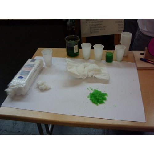 Bild 9 zum Block 4115